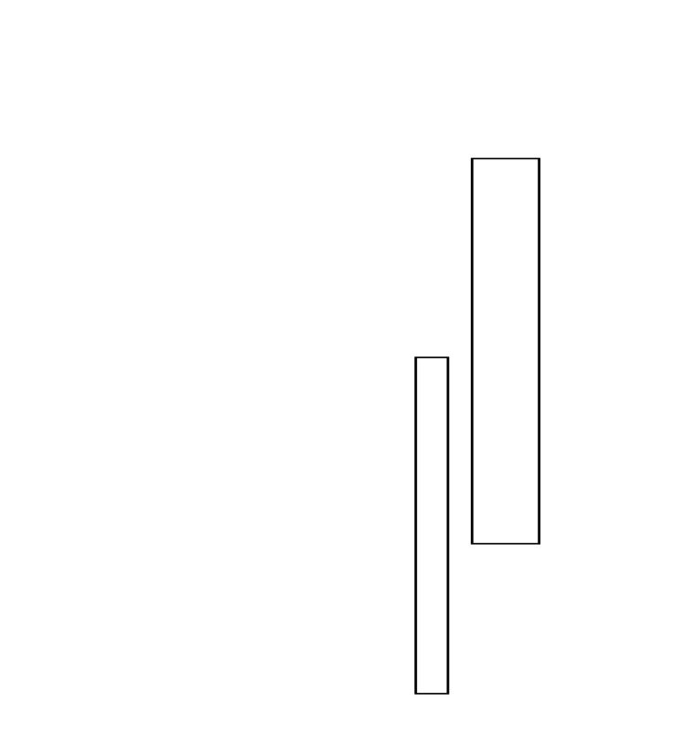 Dior Tiên Sinh Chap 5 - Trang 2