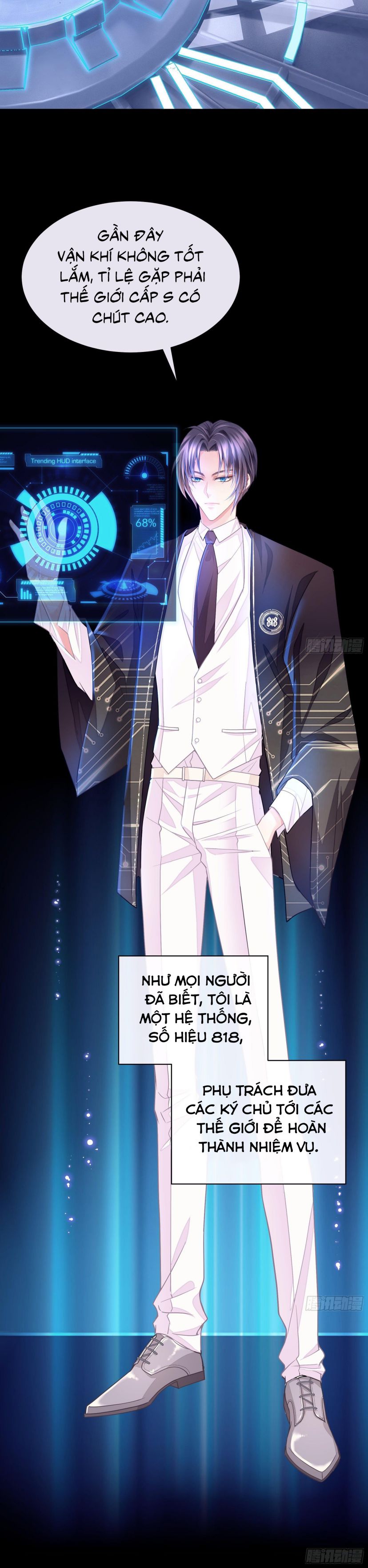 Tôi Nghi Ngờ Hệ Thống Thích Tôi Chap 3 - Trang 2