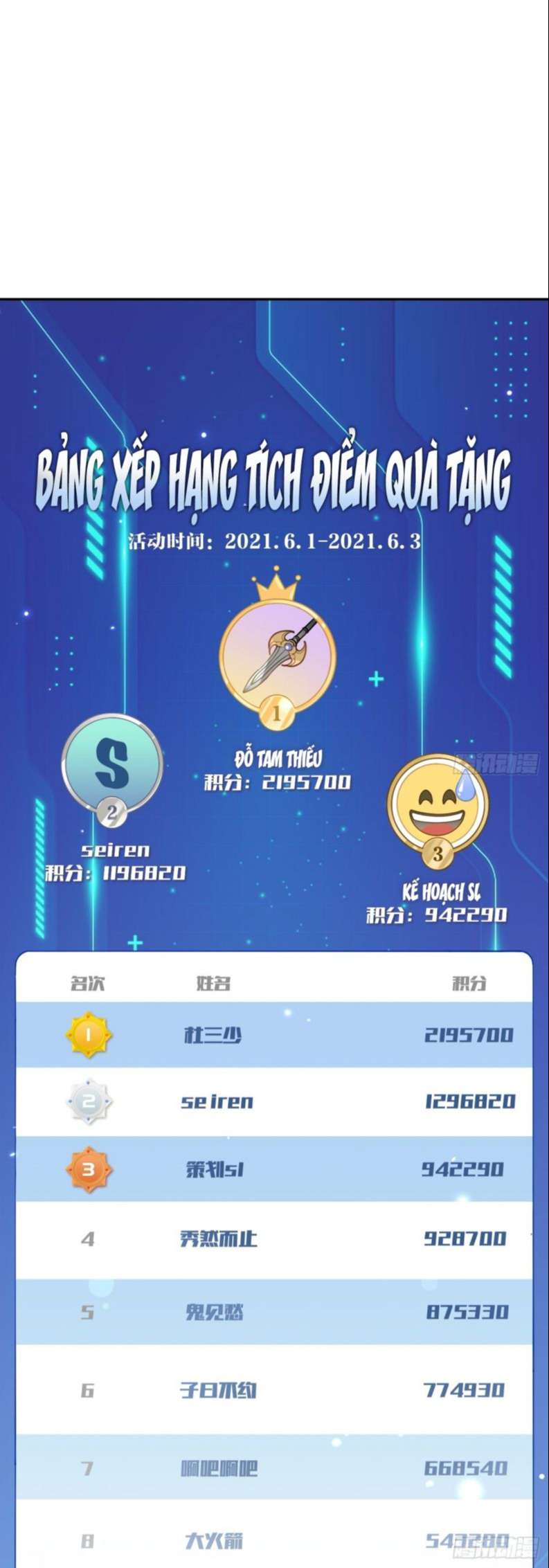 Chó Lớn Bắt Nạt Chủ Chapter 3 - Trang 3