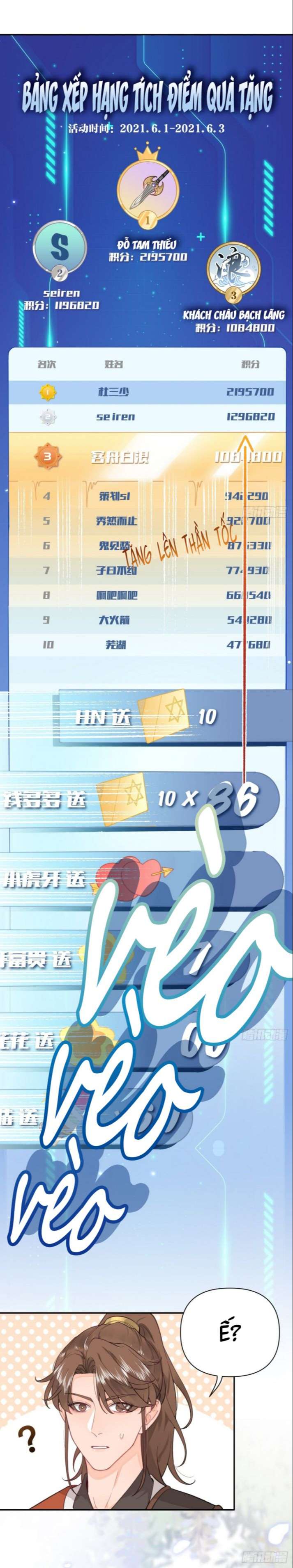 Chó Lớn Bắt Nạt Chủ Chapter 4 - Trang 3