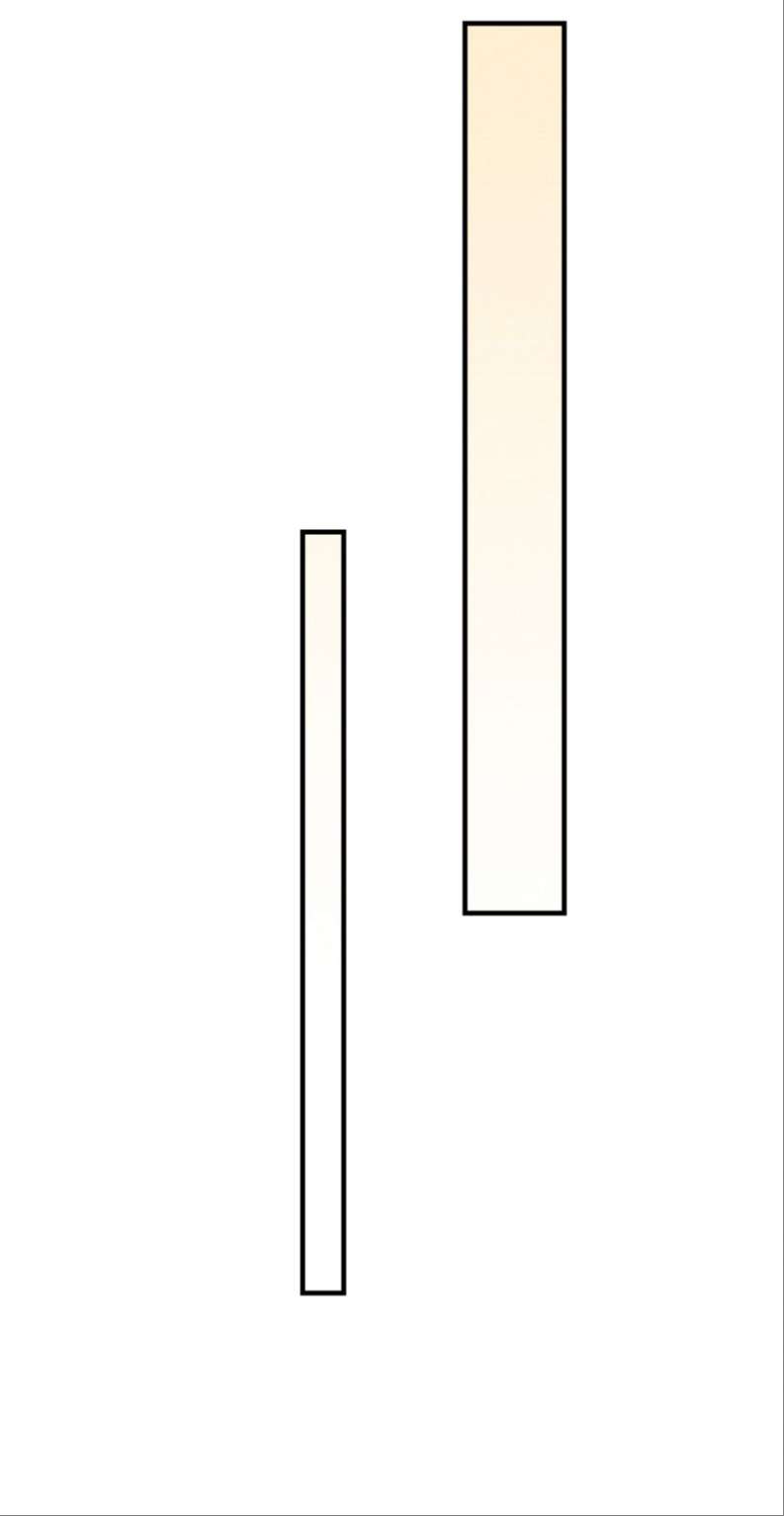 Đan Tiêu Vạn Dặm Chapter 12 - Trang 4