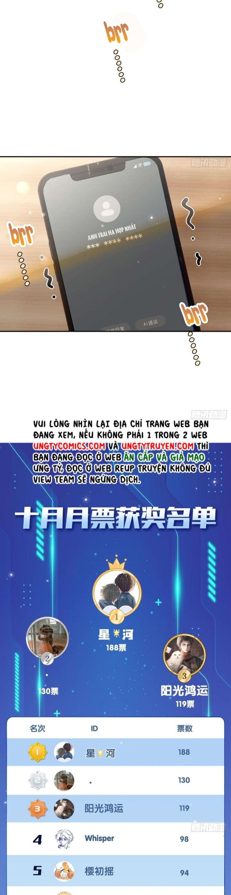 Chó Lớn Bắt Nạt Chủ Chapter 20 - Trang 3
