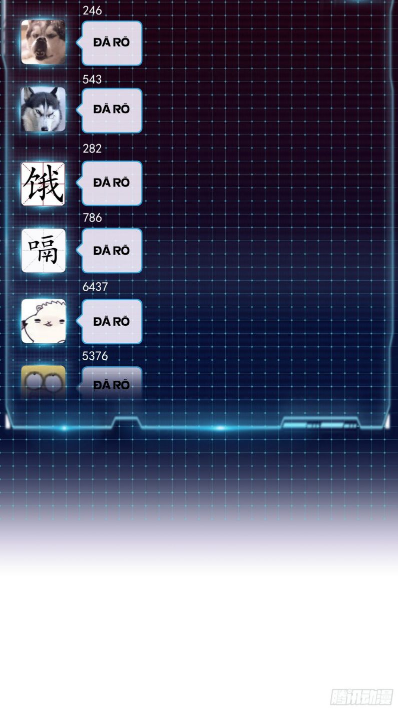 Tôi Nghi Ngờ Hệ Thống Thích Tôi Chapter 72 - Trang 3