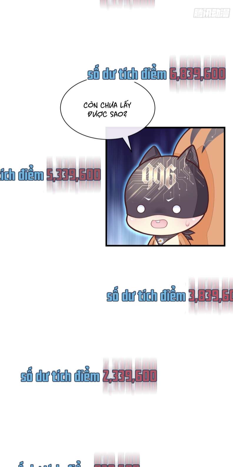 Tôi Nghi Ngờ Hệ Thống Thích Tôi Chapter 73 - Trang 3