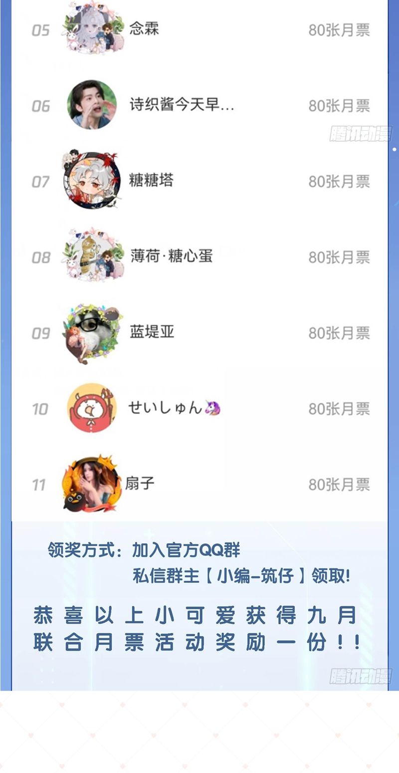 Chó Lớn Bắt Nạt Chủ Chapter 59 - Trang 3