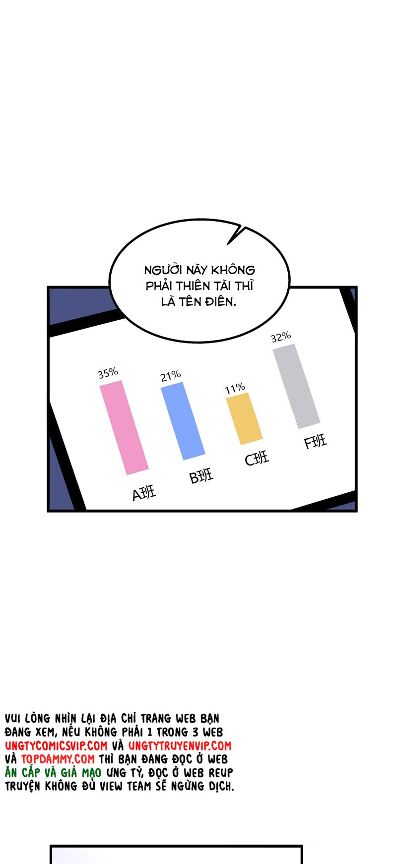 C Vị Thành Thần 3 Chapter 11 - Next Chapter 12