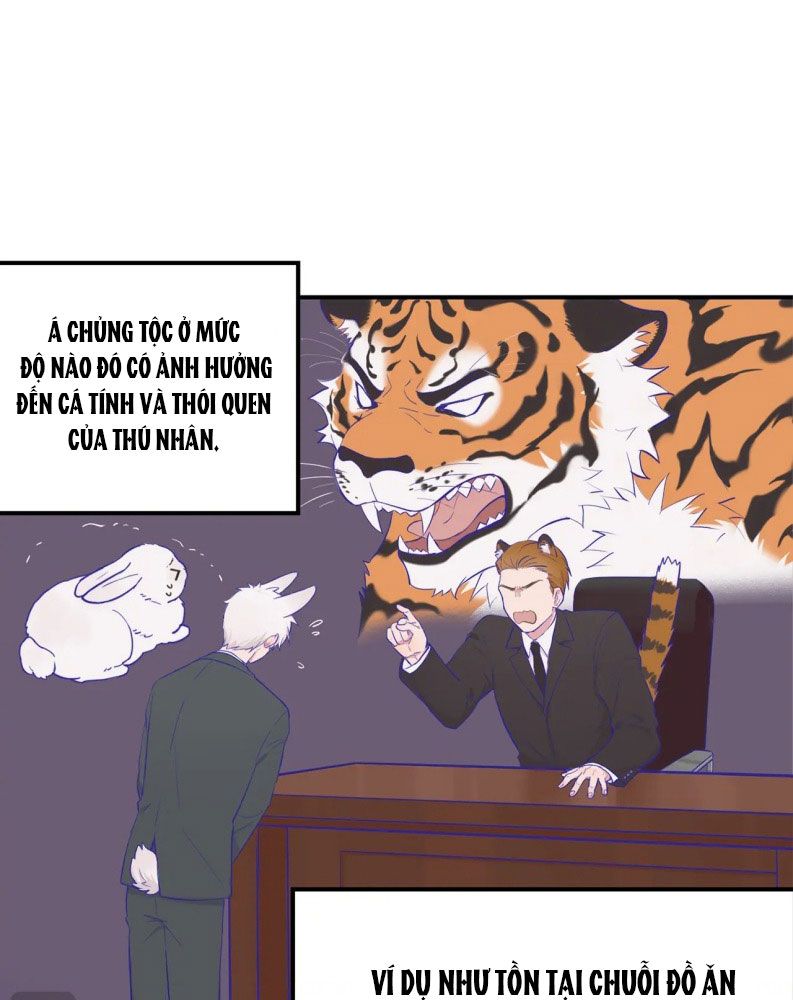 Cún Con Nói Dối Sẽ Bị Ăn Mất Chapter 1 - Next Chapter 2