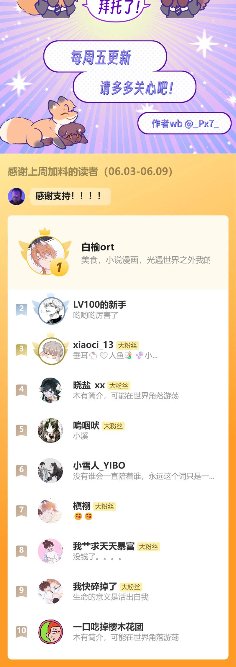 Cún Con Nói Dối Sẽ Bị Ăn Mất Chapter 14 - Next Chapter 15