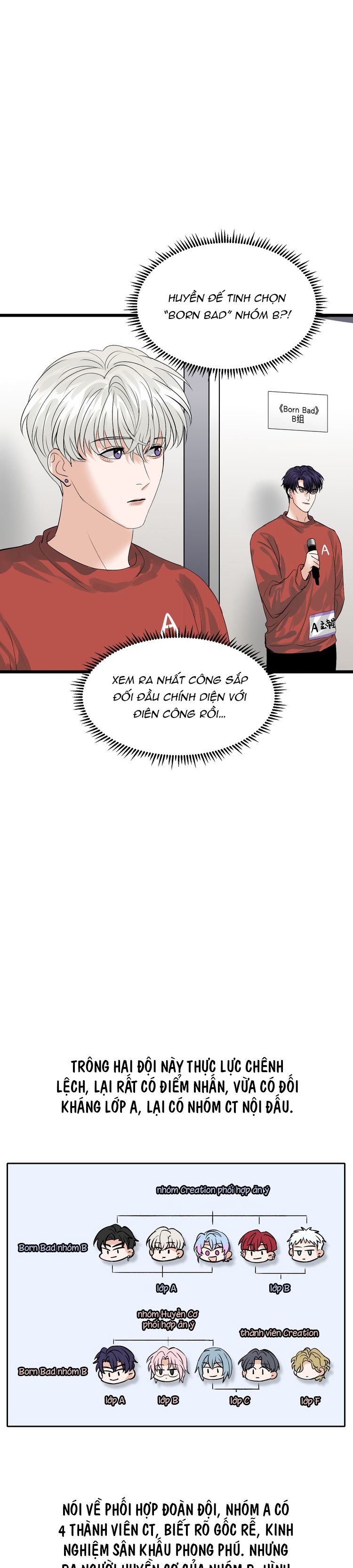 C Vị Thành Thần 3 Chapter 21 - Next Chapter 22