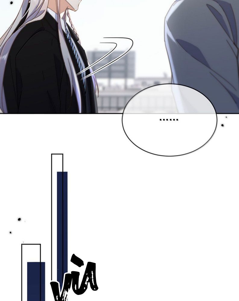 Huynh Dạy Dỗ Đệ Bất Kính Chapter 54 - Trang 4