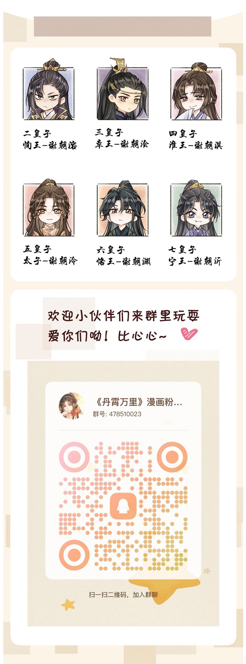 Đan Tiêu Vạn Dặm Chapter 81 - Trang 4