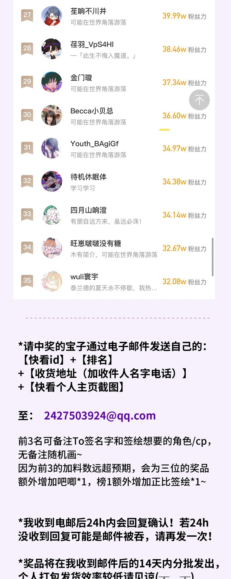 Cún Con Nói Dối Sẽ Bị Ăn Mất Chapter 21 - Next Chapter 22