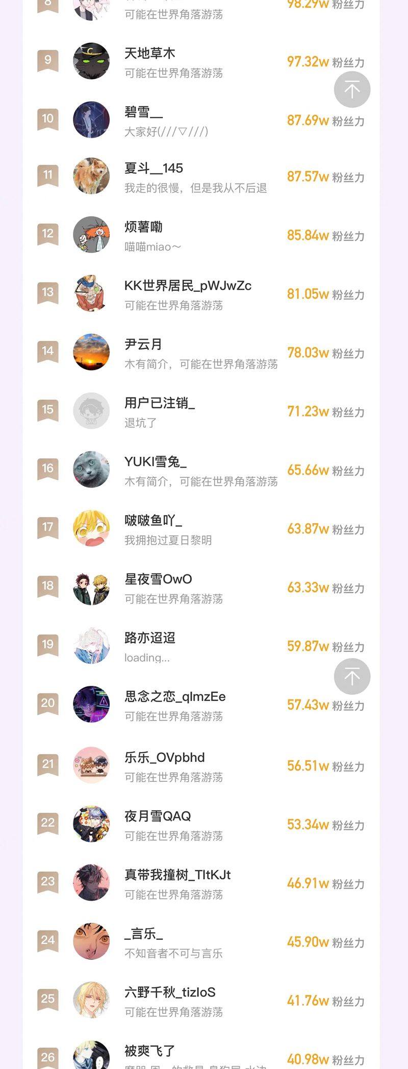 Cún Con Nói Dối Sẽ Bị Ăn Mất Chapter 22 - Next Chapter 23