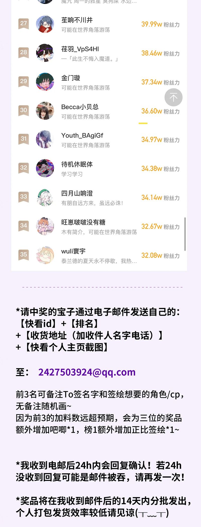 Cún Con Nói Dối Sẽ Bị Ăn Mất Chapter 22 - Next Chapter 23