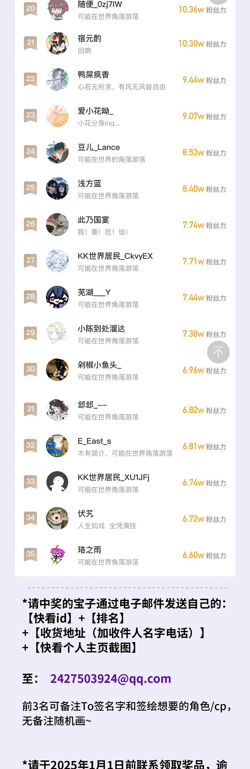 Cún Con Nói Dối Sẽ Bị Ăn Mất Chapter 29 - Next Chapter 30