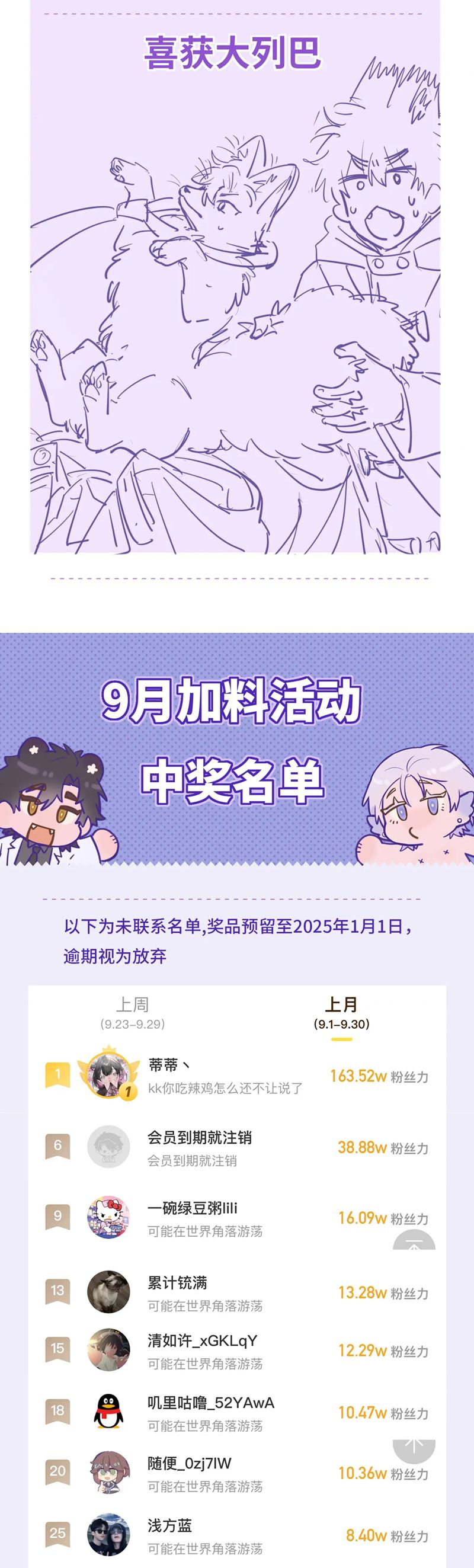 Cún Con Nói Dối Sẽ Bị Ăn Mất Chapter 31 - Next Chapter 32