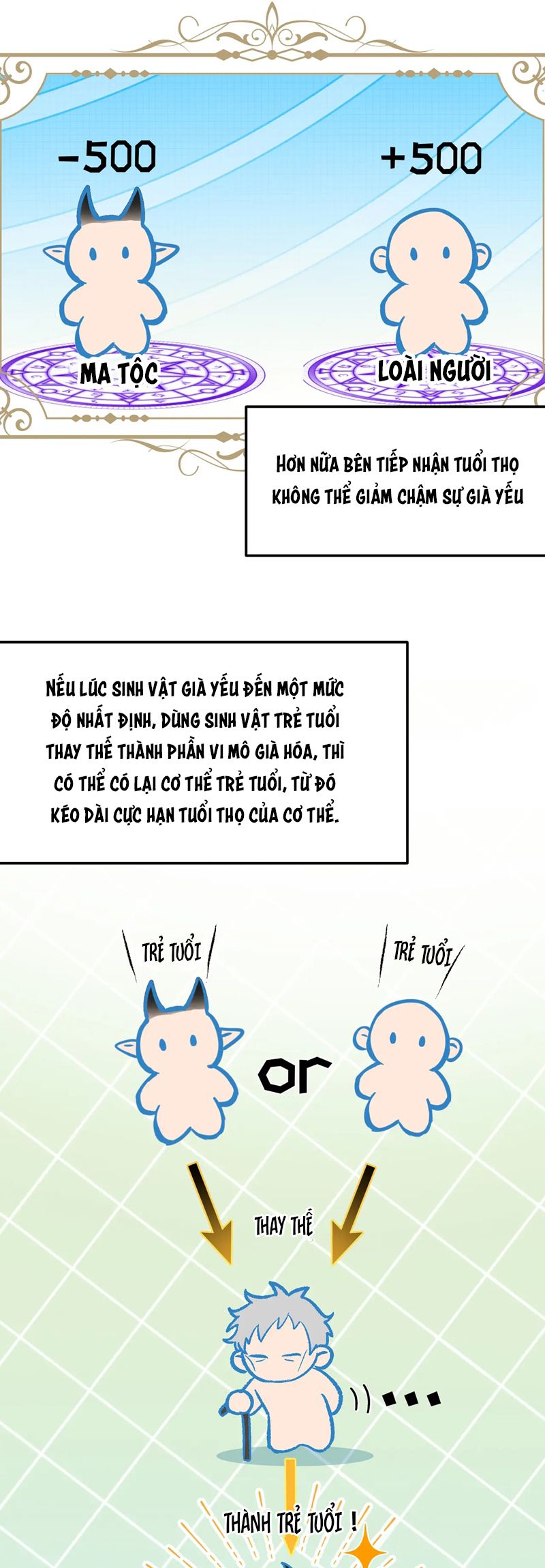 Mộng Tưởng Của Thần Quan Là Cưỡi Lên Thiên Cổ Ác Long Chapter 49 - Trang 3