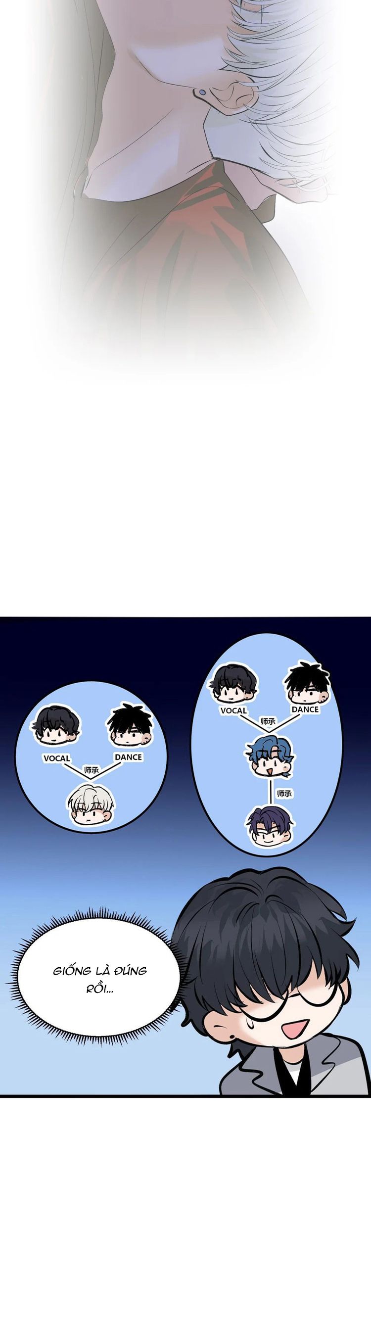 C Vị Thành Thần 3 Chapter 37 - Next Chapter 40