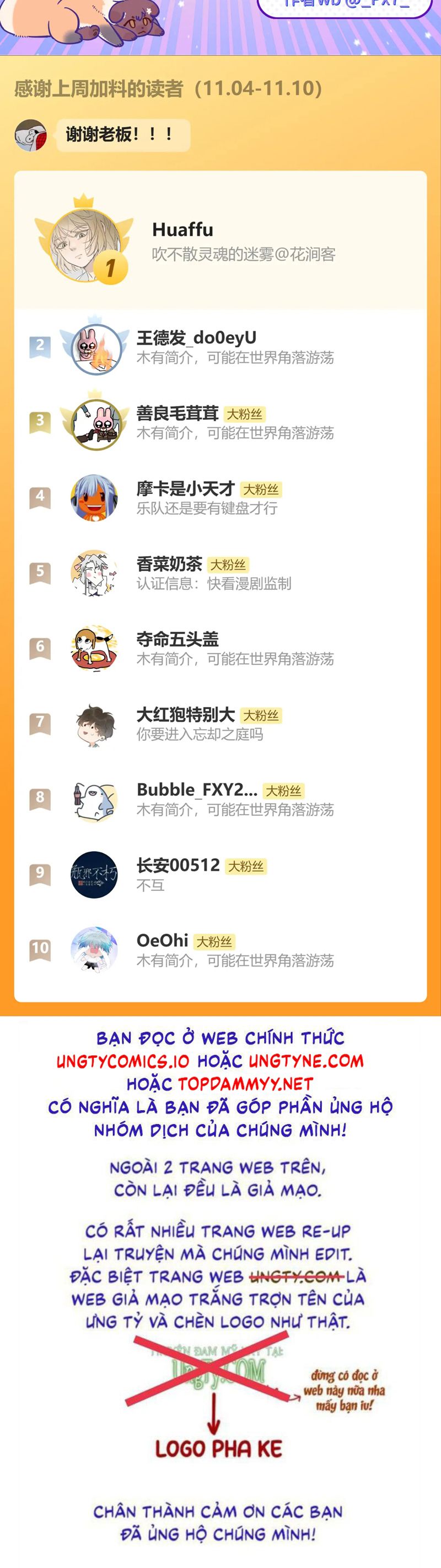 Cún Con Nói Dối Sẽ Bị Ăn Mất Chapter 34 - Next Chapter 35