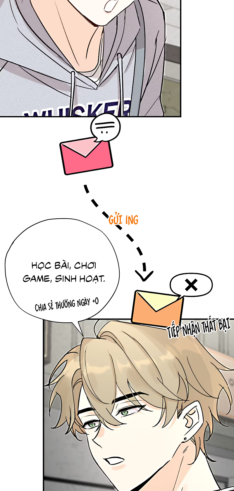 Hổ Ngửi Hoa Tường Vi Chap 6 - Trang 2