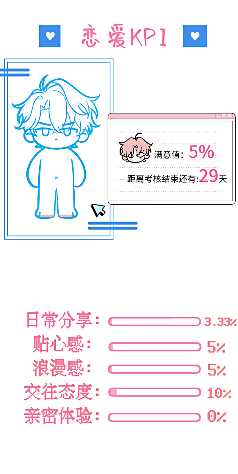 Hổ Ngửi Hoa Tường Vi Chap 6 - Trang 2